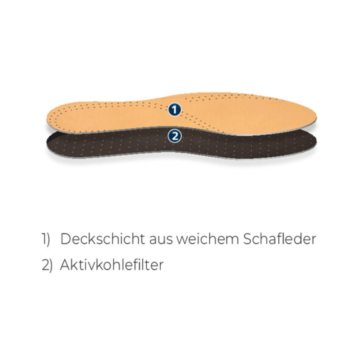einlegesohle-leder-barth3