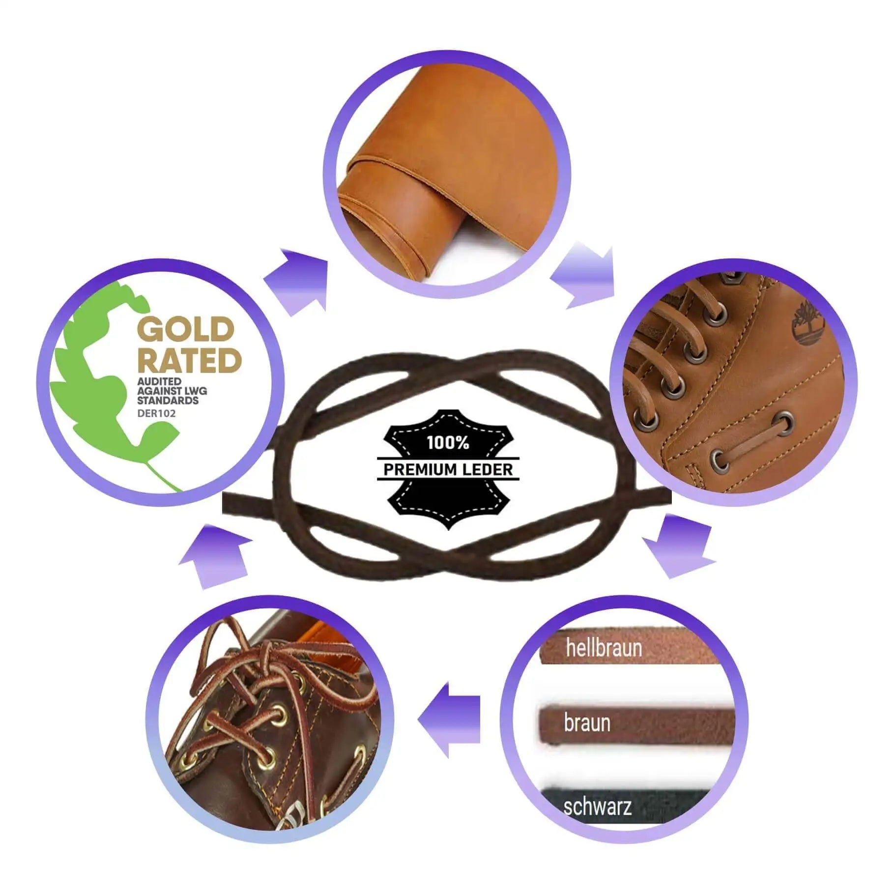 premium-lederschnuersenkel-eigenschaften